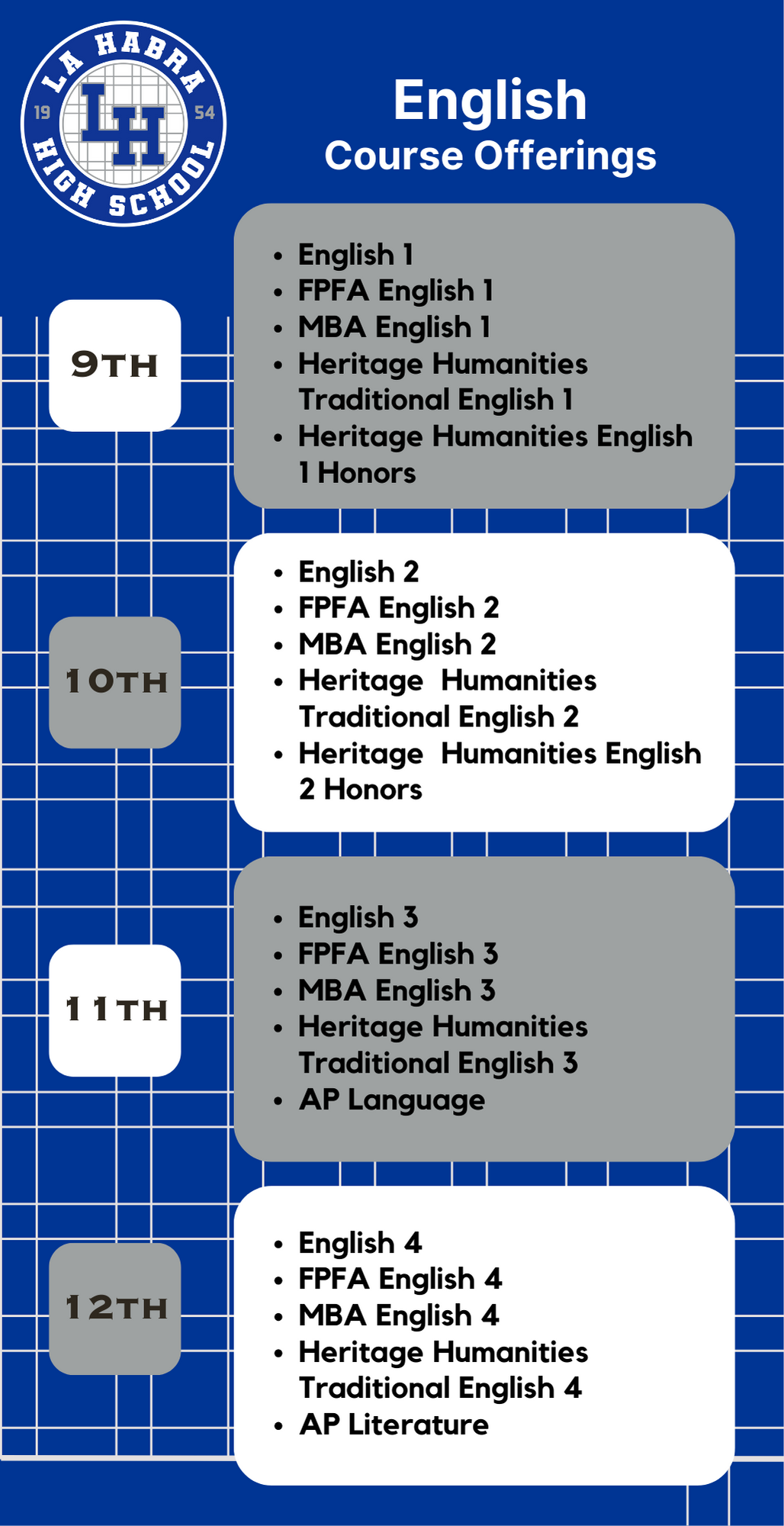 english 